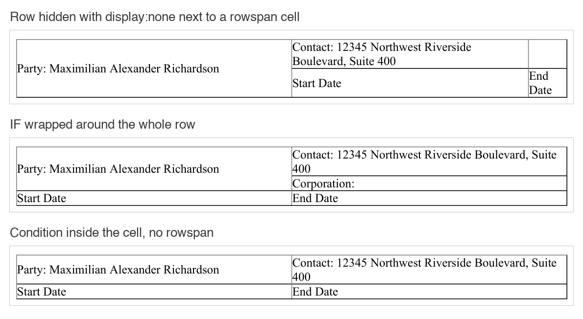 The same entry printed with a hidden row, an IF around the row, and the condition inside the cell