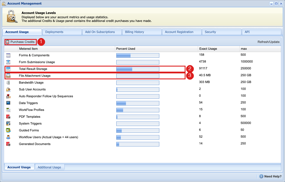 Account Usage tab with Purchase Credits (1), Total Result Storage (2) and File Attachment Usage (3) marked